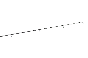SMART MATCH 420<BR>(Ref. RIV-239211-1)