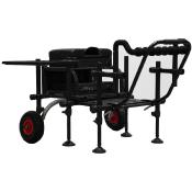 ST8 3.0 FULL BLACK<BR>(Ref. RIV-242287-1)