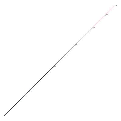 R-SKIMMER
